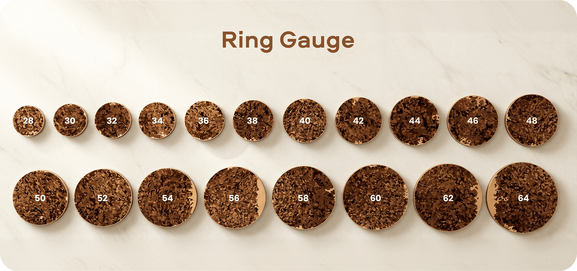 Ring gauge, size and length explained